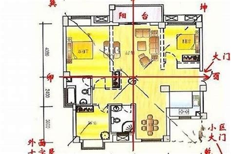 铁门设计风水|风水学中开门的方式